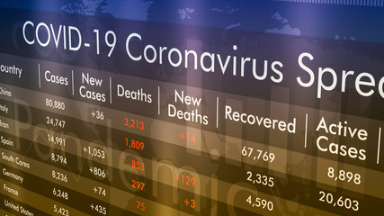 Obraz premium coronavirus report sheet about it's spread with countries details. Numbers are not accurate, not for official or informative use (3d render)