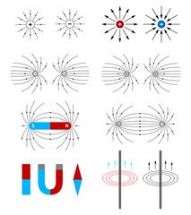 Vector Education: Magnetic Field