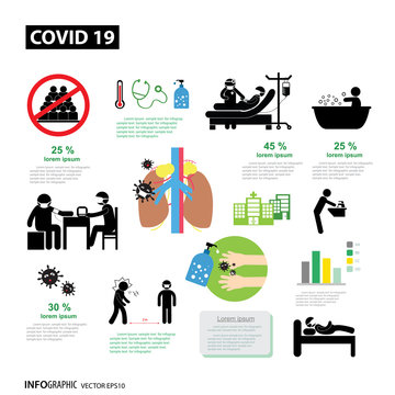 practical tips for the prevention of COVID19 corona virus contamination