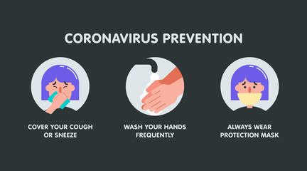 Coronavirus prevention background illustration vector