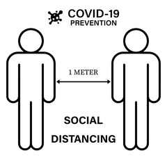 Social distance of 1 meter to prevent the spread of infection in an outbreak of Covid-19. Icon illustration of 2 people with the concept of 1 meter distance and stop spreading the bacteria icon