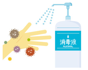 アルコール　消毒　スプレー　手　ボディーパーツ