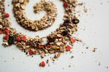 Müsli, Korner, Spirale