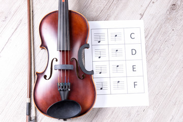 Naklejka na ściany i meble Classical violin with music sheet book. Classical musical instrument