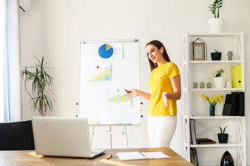 Webinar, online training, video tutorials