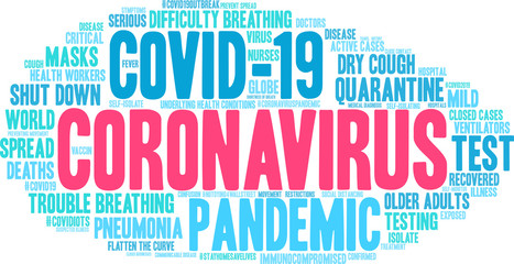 Coronavirus word cloud on a white background. 