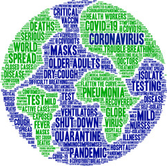 Coronavirus word cloud on a white background. 