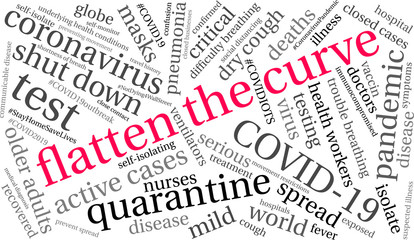 Fototapeta premium Flatten The Curve word cloud on a white background. 