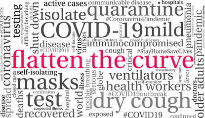 word cloud on a white background. Word Cloud