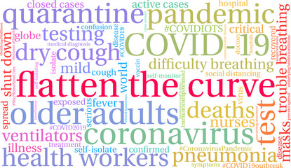 Fototapeta premium Flatten The Curve word cloud on a white background. 