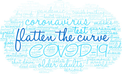 Flatten The Curve word cloud on a white background. . 