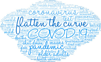 Flatten The Curve word cloud on a white background. . 