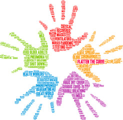 Flatten The Curve word cloud on a white background.