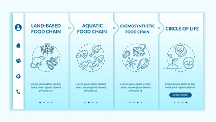 Fototapeta premium Food chain onboarding vector template. Biological process, circle of life. Nature ecosystems. Responsive mobile website with icons. Webpage walkthrough step screens. RGB color concept