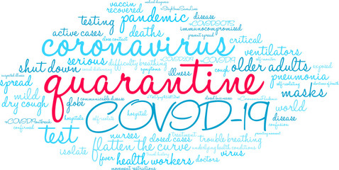 Quarantine word cloud on a white background. 