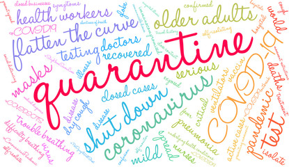 Quarantine word cloud on a white background. 