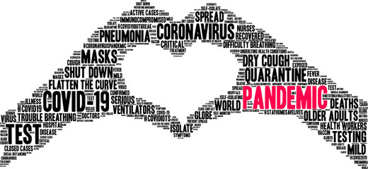 Pandemic word cloud on a white background. 