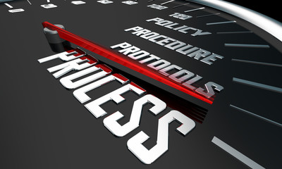 Process Procedure Protocols Policy Speedometer Organized Standard Steps Method 3d Illustration