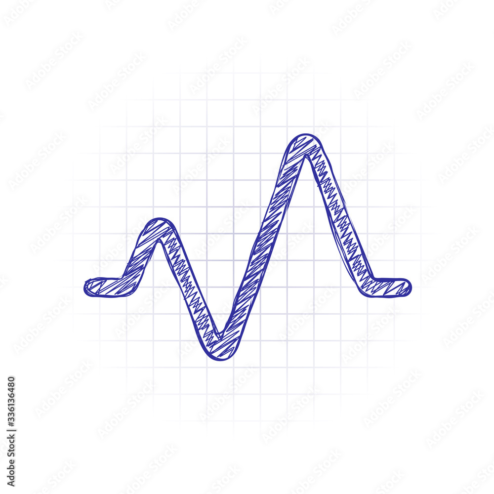 Poster cardiac pulse line. simple single icon. one line style. hand drawn sketched picture with scribble fi