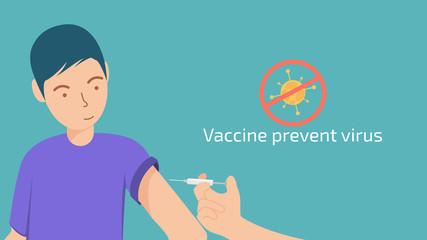 Fototapeta na wymiar Men are vaccinated prevent Virus together with a syringe in the hand.Illustration about protection covid-19.