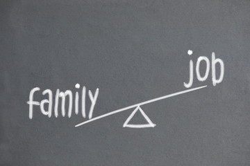 family and job choice on chalkboard