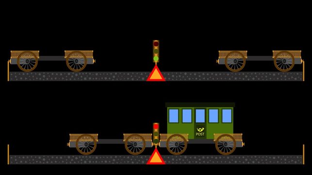 A clear demonstration of the principle of Newton's Third Law, which shows that forces, because of "mutual" action on each other, always appear in pairs.