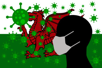 Human using a Mouth Face Masks or  Mouth Cover ro surrounded wiht virus with WALES flag