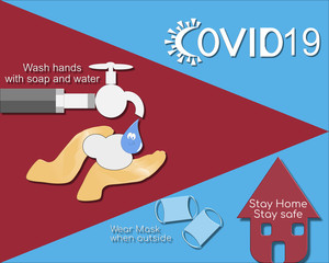 Infographics showing how to prevent Covid 2019