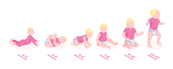 First year timeline of infant or baby girl progress. Female child month stages of development. Kid sitting, lying, walking skills. Toddler education or walk learn process. Perinatal center sign design