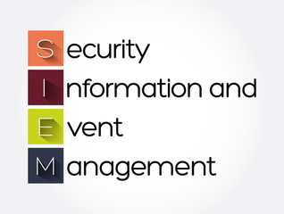 SIEM - Security Information and Event Management acronym, business concept background