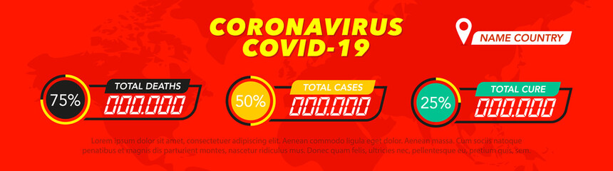 Banner with a card Coronovirus, Covid 19, evidence of case, cure, death. The concept of the situation with coronavirus disease in the world. Vector illustration