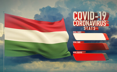 COVID-19 Coronavirus 2019-nCov Statistics Update - table letter typography copy space concept with flag of Hungary. 3D illustration.