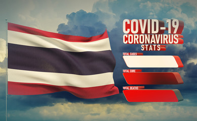 COVID-19 Coronavirus 2019-nCov Statistics Update - table letter typography copy space concept with flag of Thailand. 3D illustration.