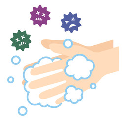 手洗い　ばい菌　除菌