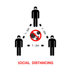Social distancing stop coronavirus covid 19
