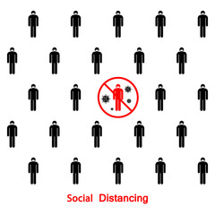 Social distancing stop coronavirus covid 19