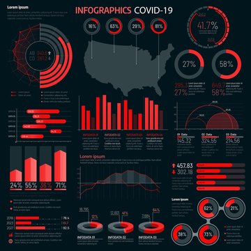 Coronavirus Infographics. Covid-19 Virus Infection Statistics And Diagrams, Map, Red And Black Vector Charts. Infection Spread And Quarantine World Map, Recovery And Death Share And Epidemic Info Data