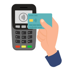 contactless card payment through a bank terminal