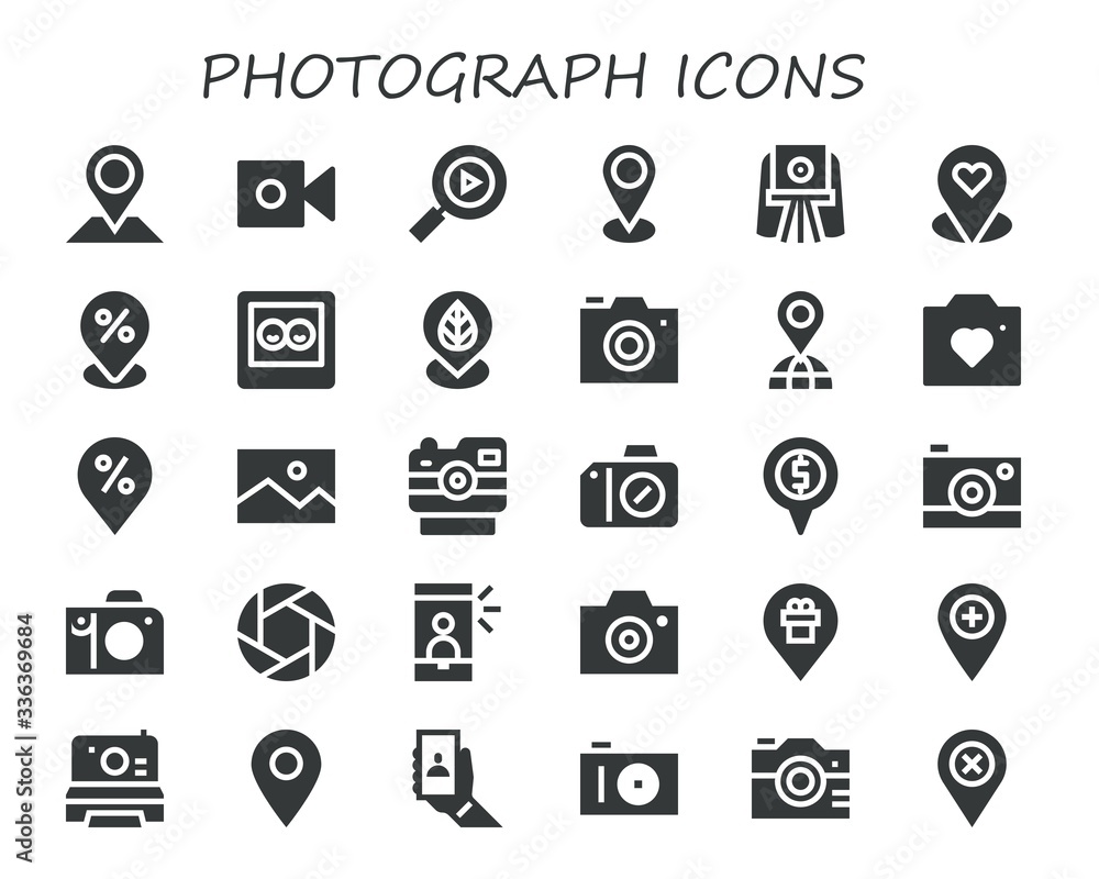 Wall mural photograph icon set