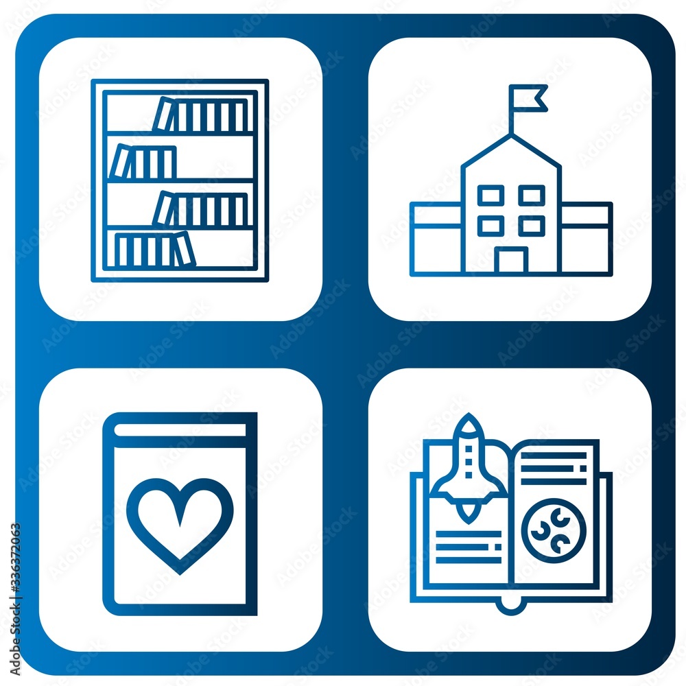 Poster set of learn icons