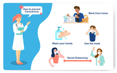 Infographic for accurate prevention of the coronavirus or covid-19 outbreak. People should work at home, wearing masks, washing hands and keep the social distancing. Vector illustration.