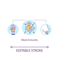 Weak immunity concept icon. Health protection. Respiratory disease symptom. Human immune system idea thin line illustration. Vector isolated outline RGB color drawing. Editable stroke