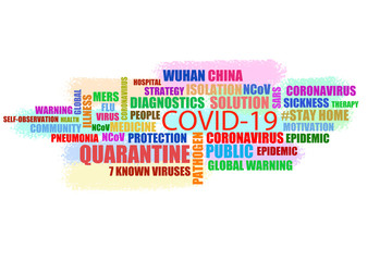 Coronavirus word cloud on white background.