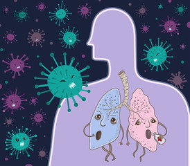 Obraz premium Human lungs. SARS, flu disease, coronaviruses in the lung. Illustration of frightened lungs and aggressive viruses. Cartoon style. Vector illustration.