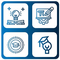 lesson simple icons set