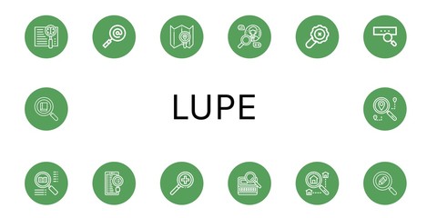 Set of lupe icons