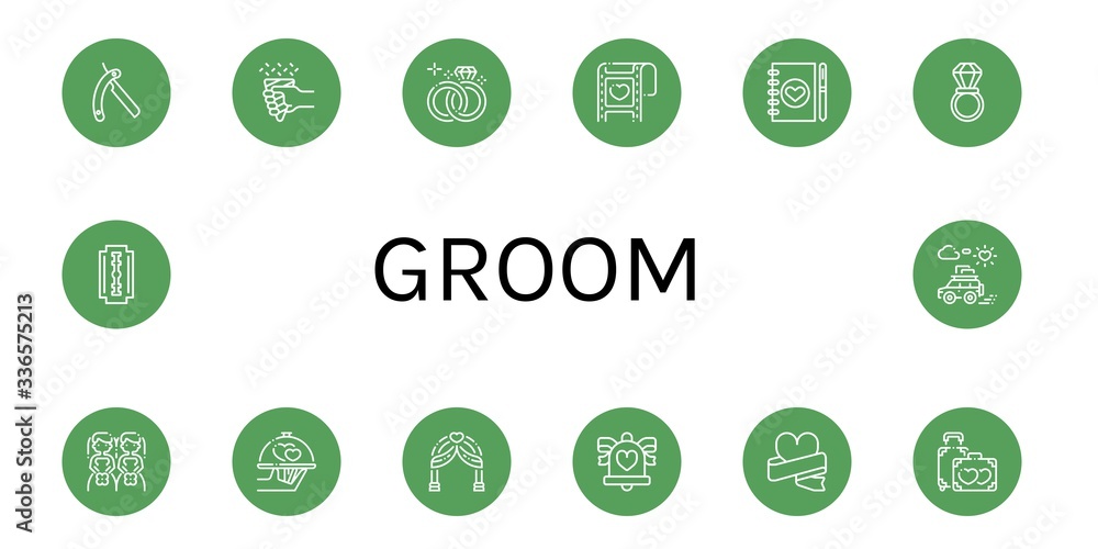 Poster Set of groom icons