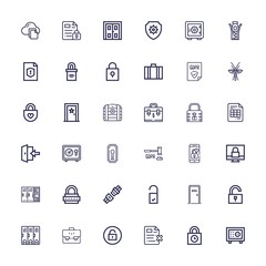 Editable 36 lock icons for web and mobile