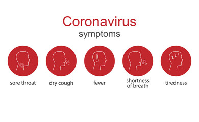 Coronavirus symptoms icon. Vector illustration, flat design.