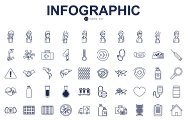 Covid 19 virus line style icon set vector design